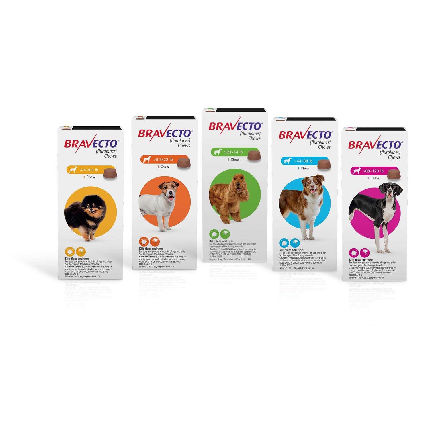 Bravecto Chews for Dogs 9.9-22 lbs - Nail Gallerys