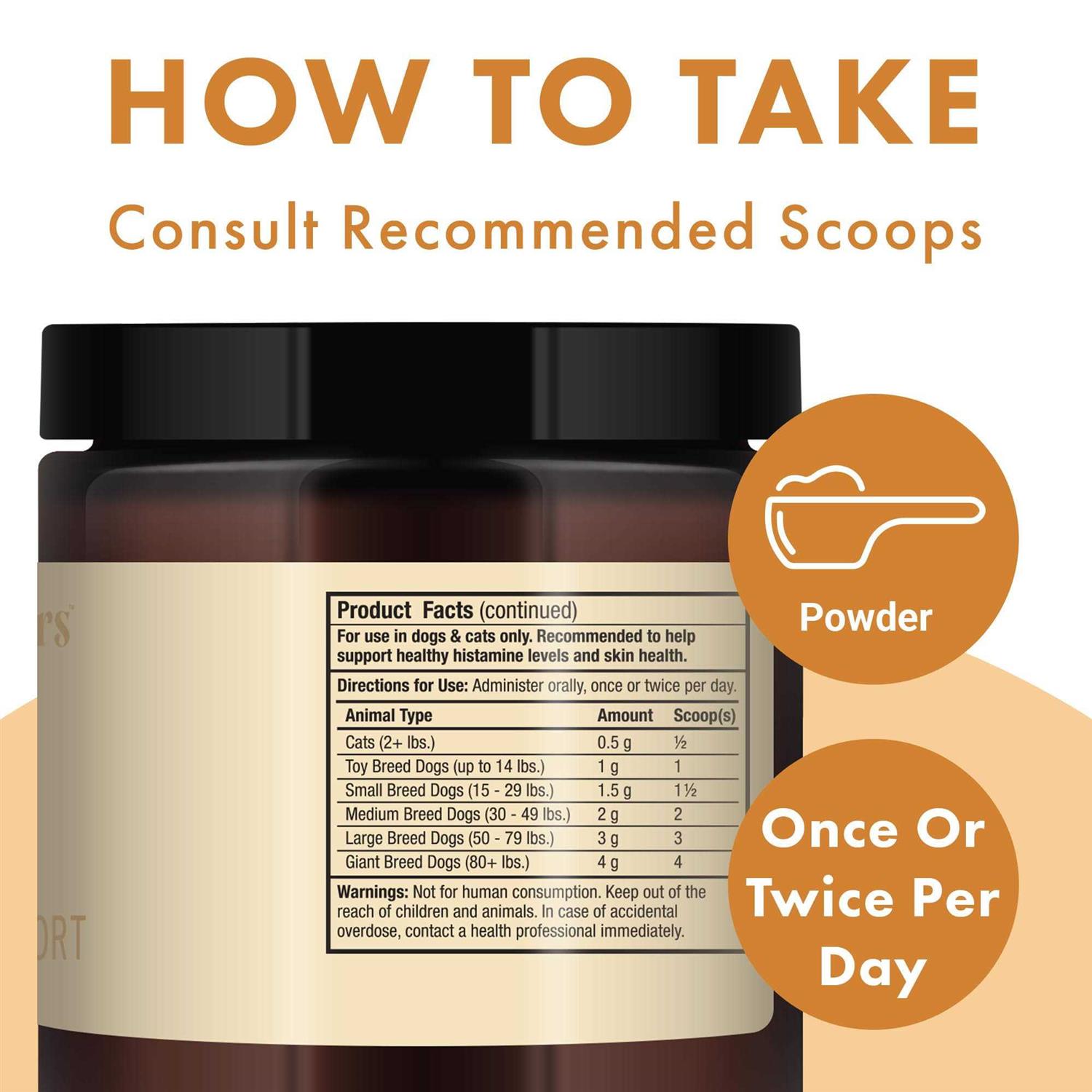 Dr. Mercola Seasonal Support - Nail Gallerys