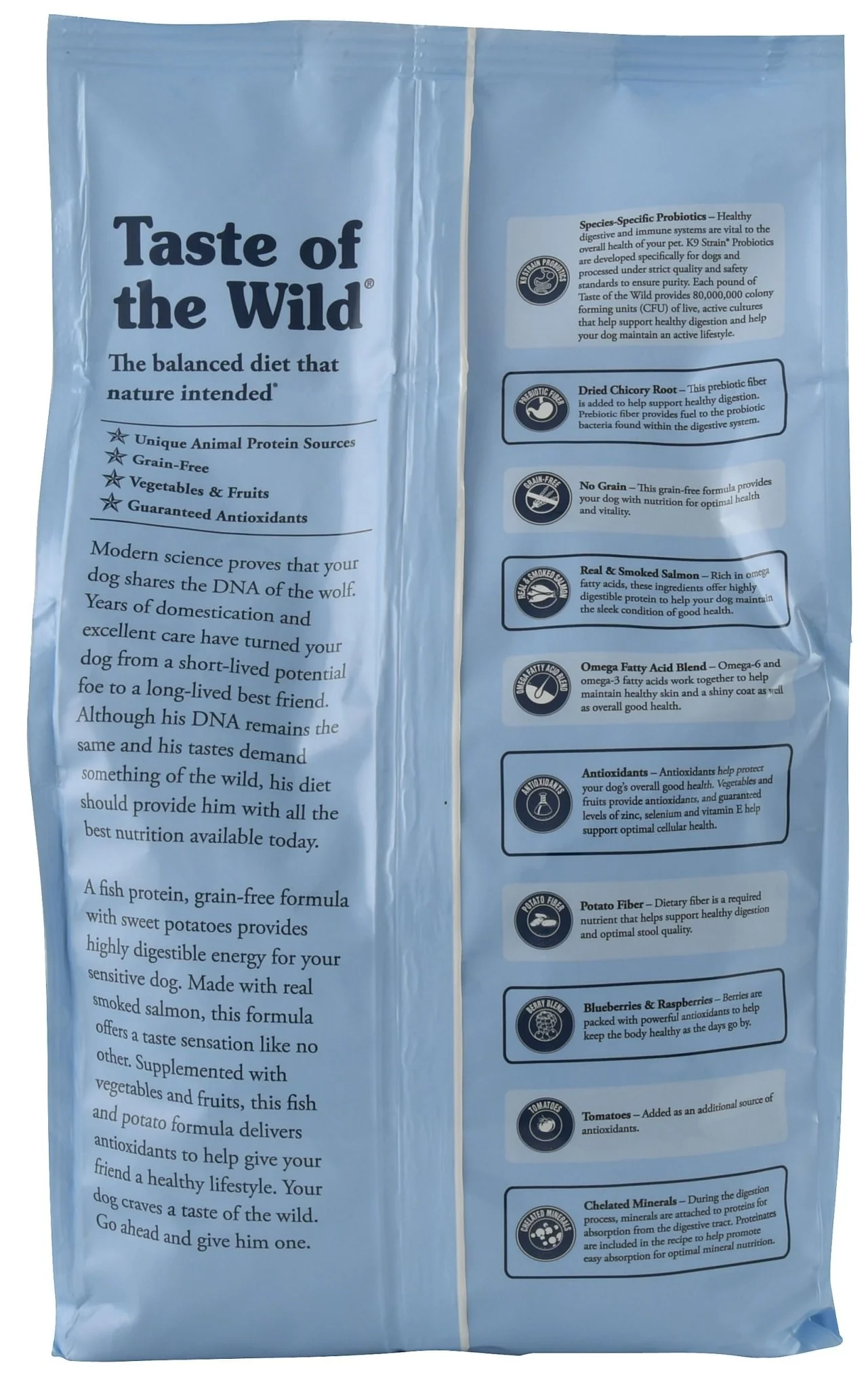 Taste of the Wild, Pacific Stream - Nail Gallerys