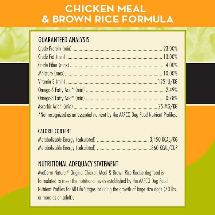 AvoDerm Natural Chicken Meal & Brown Rice Formula Adult Dry Dog Food - Nail Gallerys