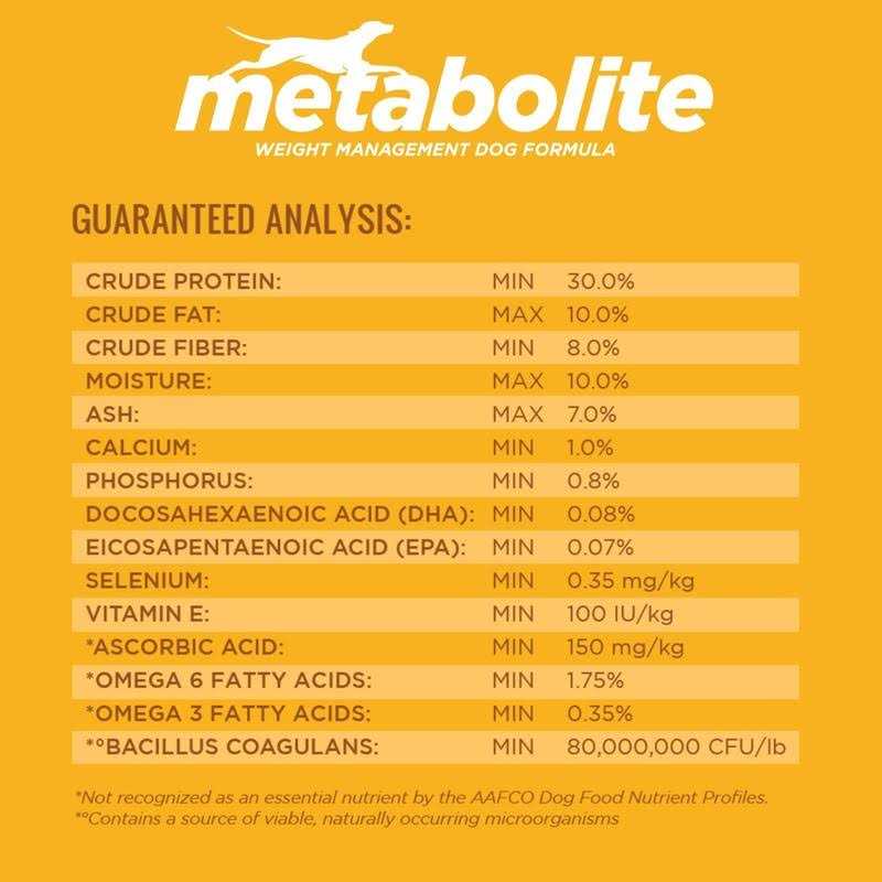 Dr. Tim’s Metabolite Weight Management Formula Dry Dog Food - Nail Gallerys