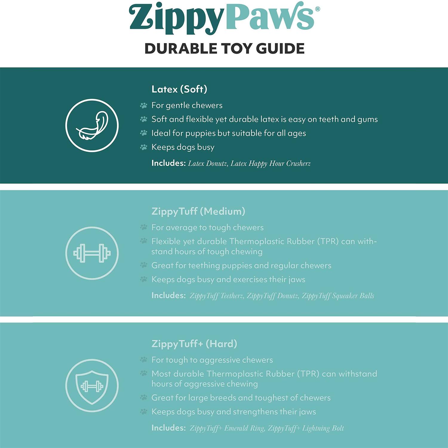 Zippy Paws Mini Latex Donutz Dog Toy - Nail Gallerys