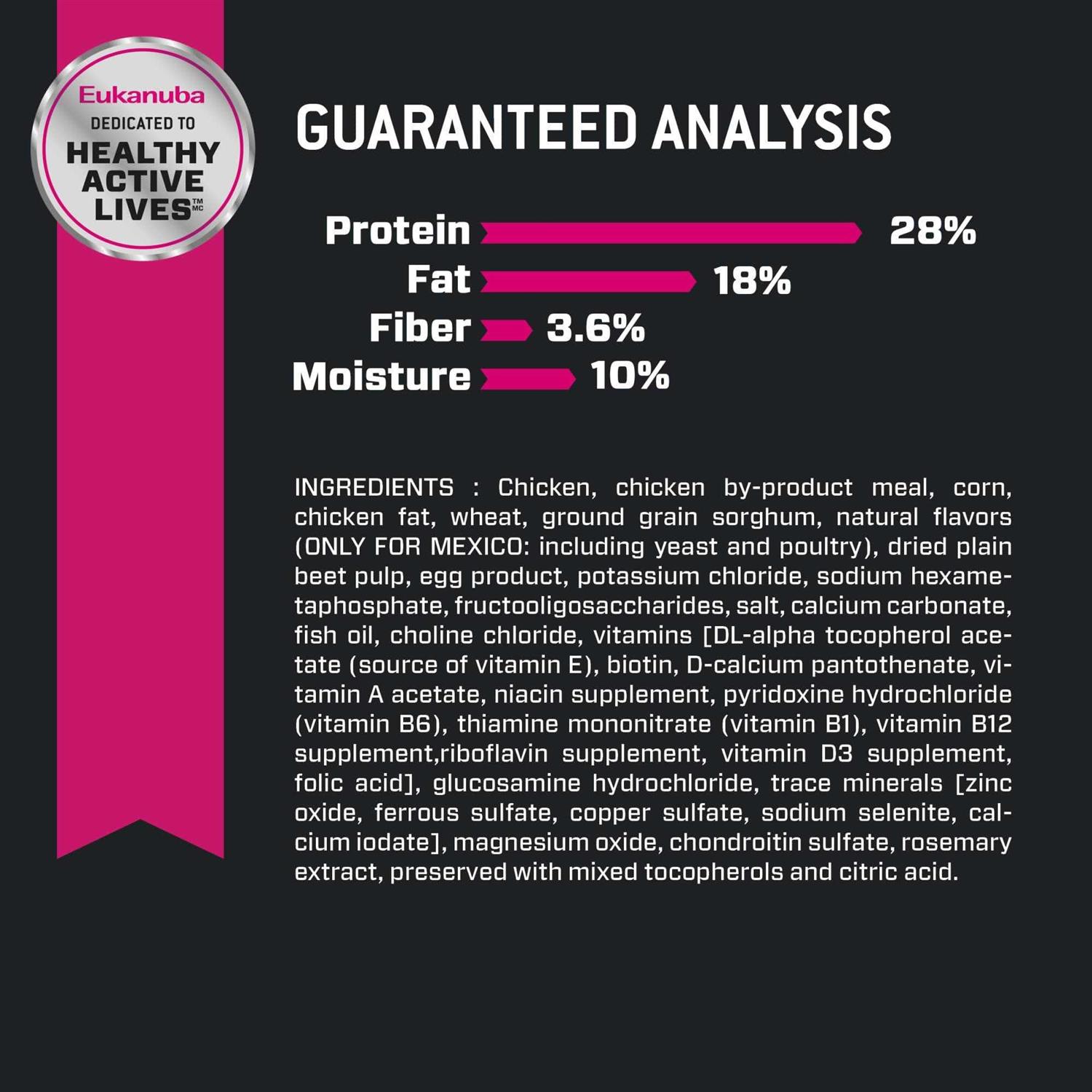 Eukanuba Adult Small Breed Dry Dog Food - Nail Gallerys