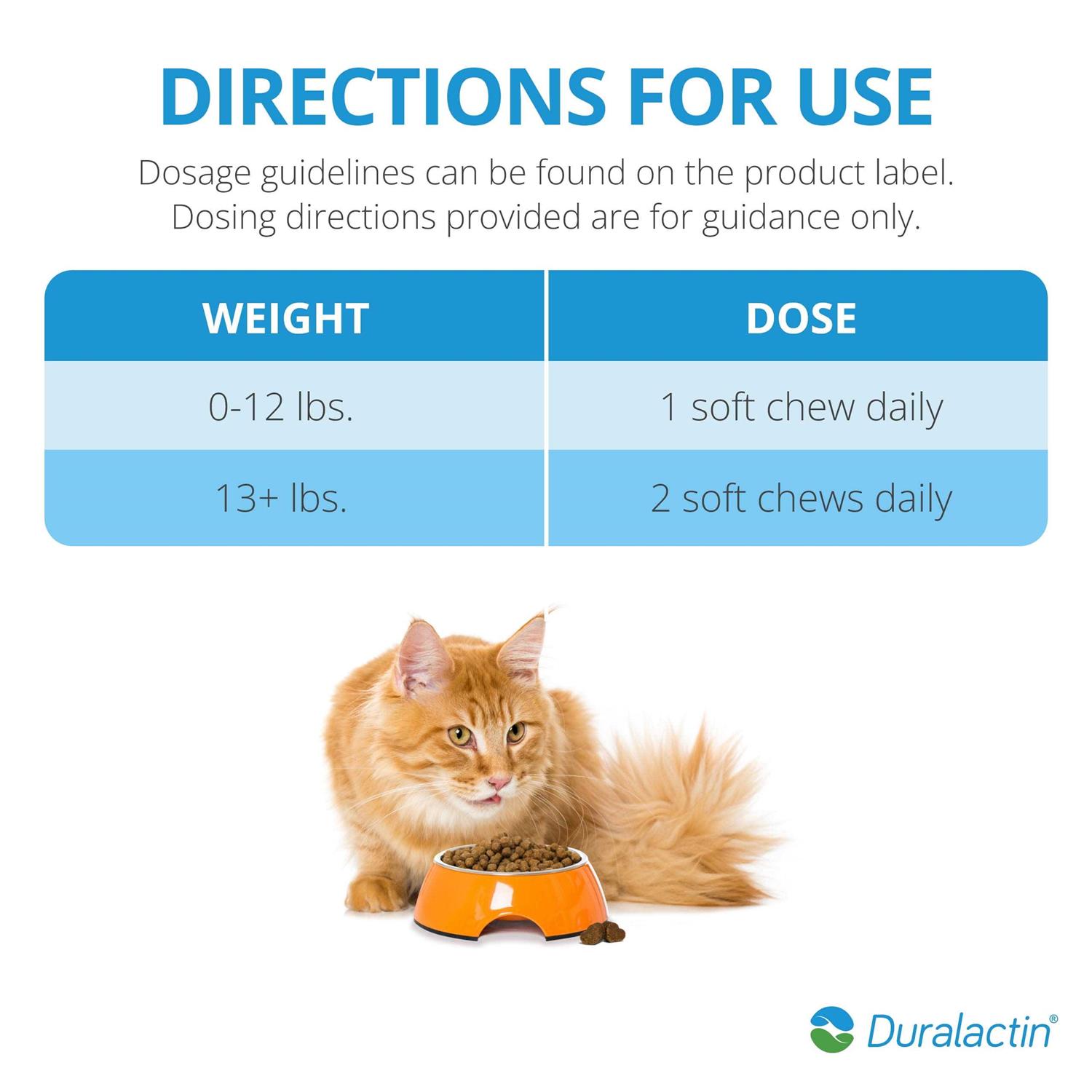 Duralactin Feline + Fatty Acids Joint Health & Inflammation Soft Chews for Cats - Nail Gallerys