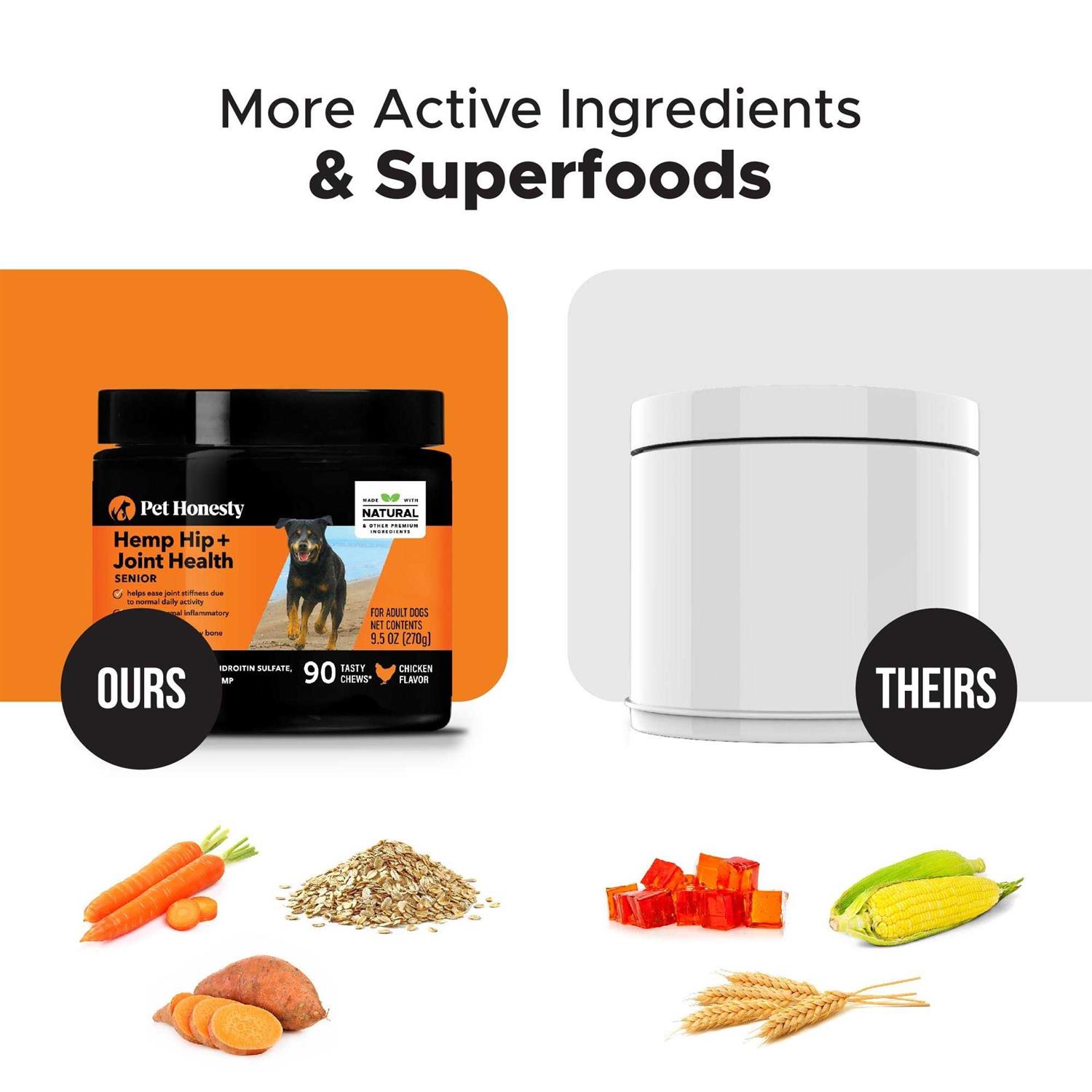 Pet Honesty Hemp Hip + Joint Health Senior - Nail Gallerys