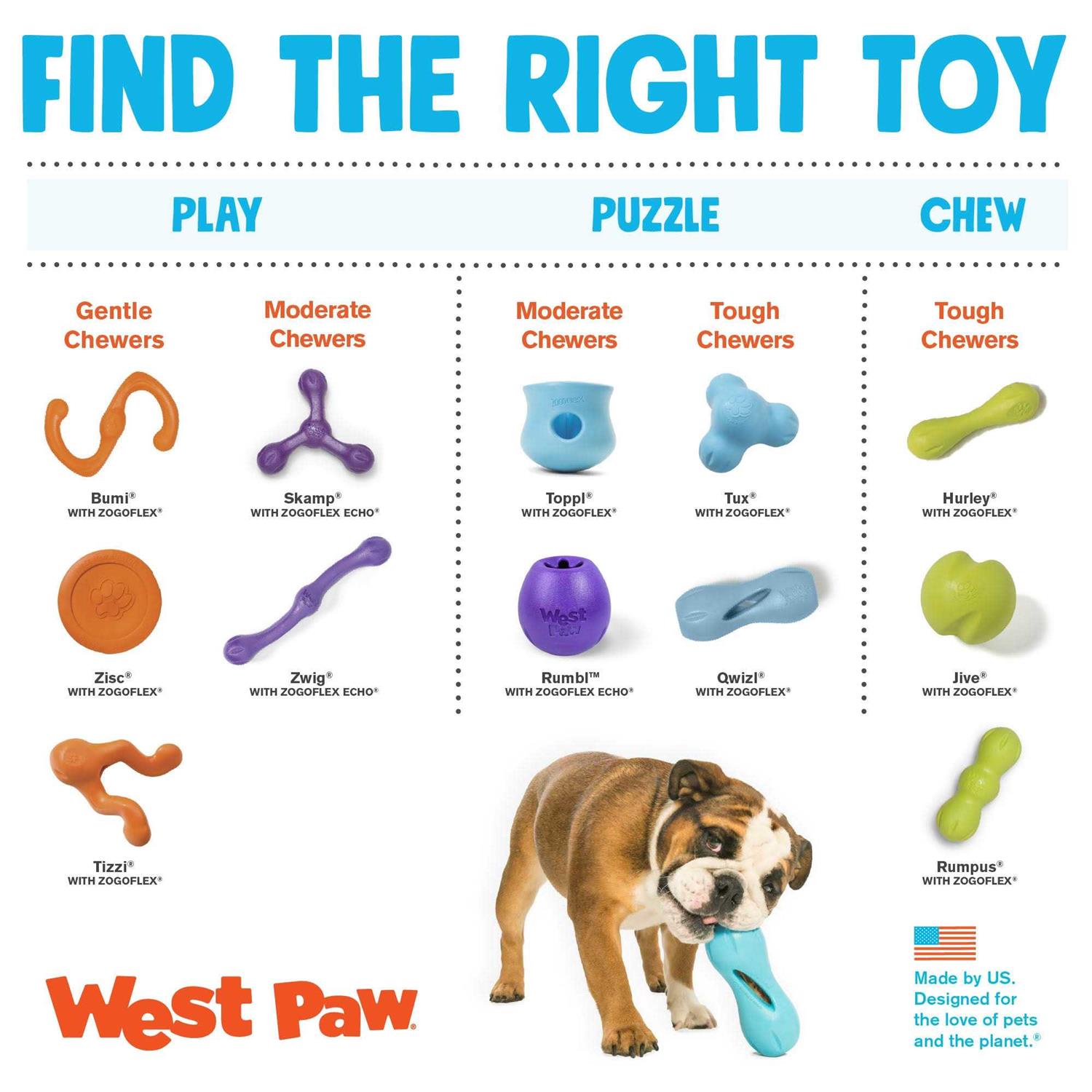 West Paw Bumi Dog Toy - Nail Gallerys