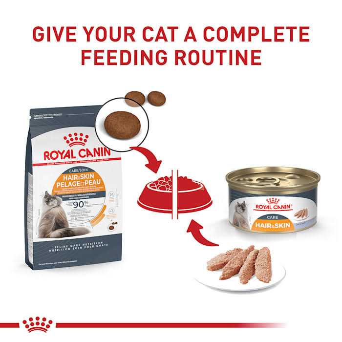 Royal Canin Hair & Skin Adult Dry Cat Food - Nail Gallerys