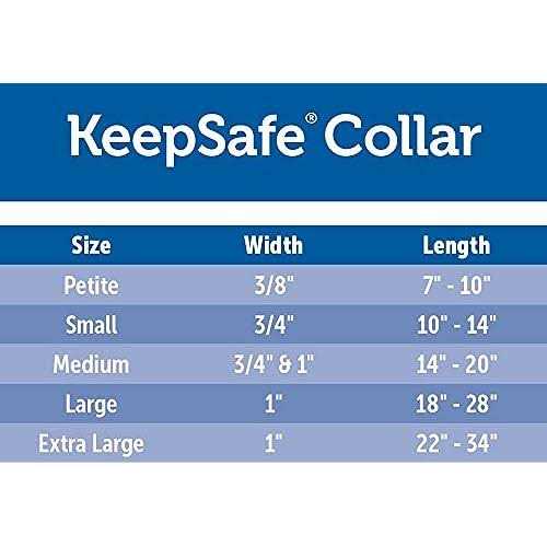 PetSafe Keepsafe Break-Away Dog Collar - Nail Gallerys