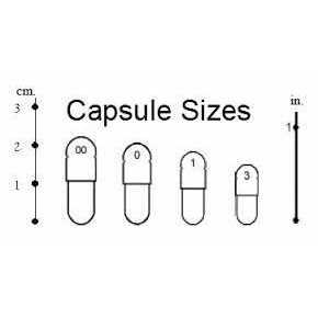 Natura Petz Organics UTI WARRIOR MAX* Urinary Tract Inflammation & Infection Support* Dogs Cats - Nail Gallerys