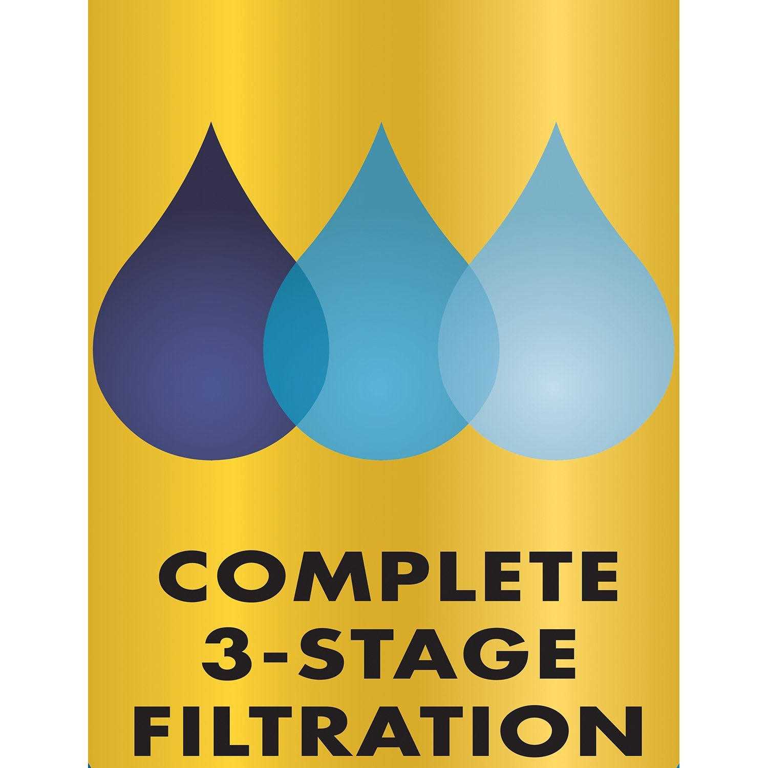 Aqua-tech EZ-Change Filter Cartridge Filters - Nail Gallerys