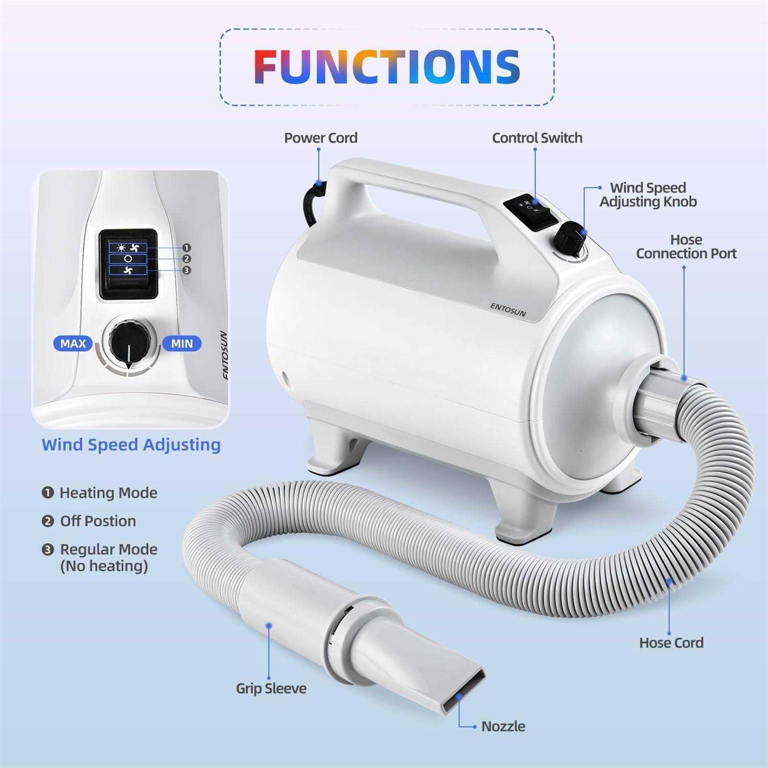 Entosun Dog Dryer, Pet Hair Dryer, 4.3hp/2800W Adjustable Speed and Temperature - Nail Gallerys
