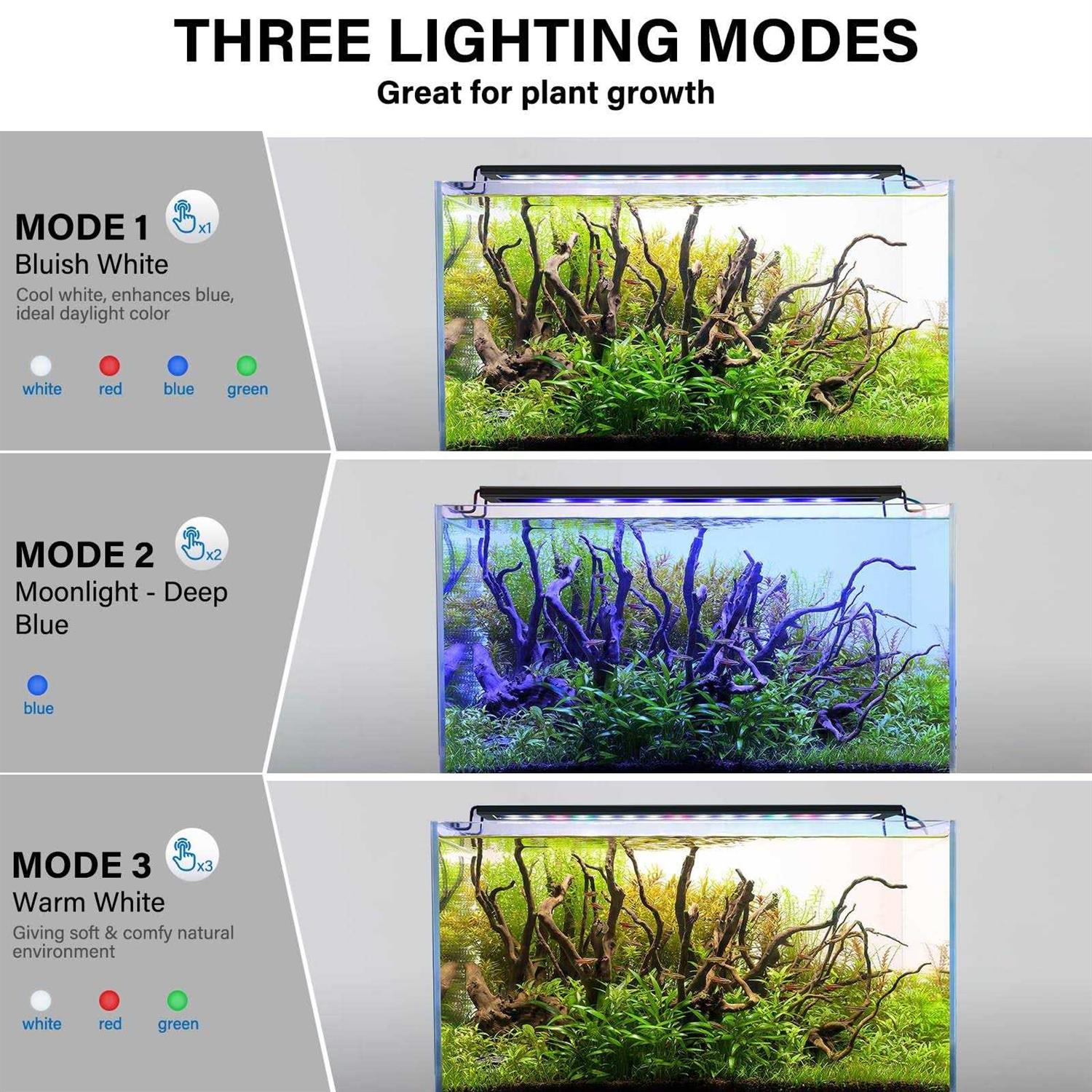 fishkeeper 21W LED Aquarium Light Ultra-Thin Full Spectrum Fish Tank Light for Plants with Extendable Brackets for 25~31 Tanks - Nail Gallerys