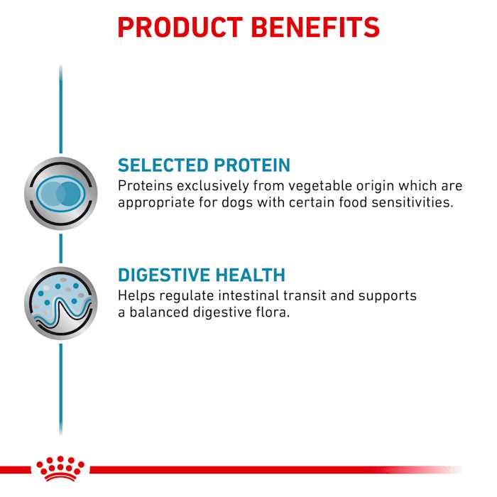 Royal Canin Veterinary Diet Vegetarian Canned Dog Food - Nail Gallerys