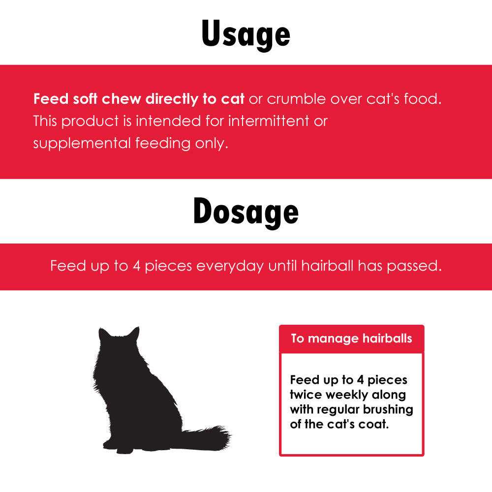 LaxaCat Hairball Remedy - Nail Gallerys