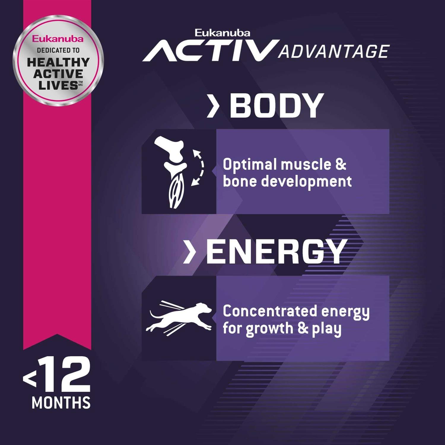 Eukanuba Breed Puppy Dry Dog Food - Nail Gallerys