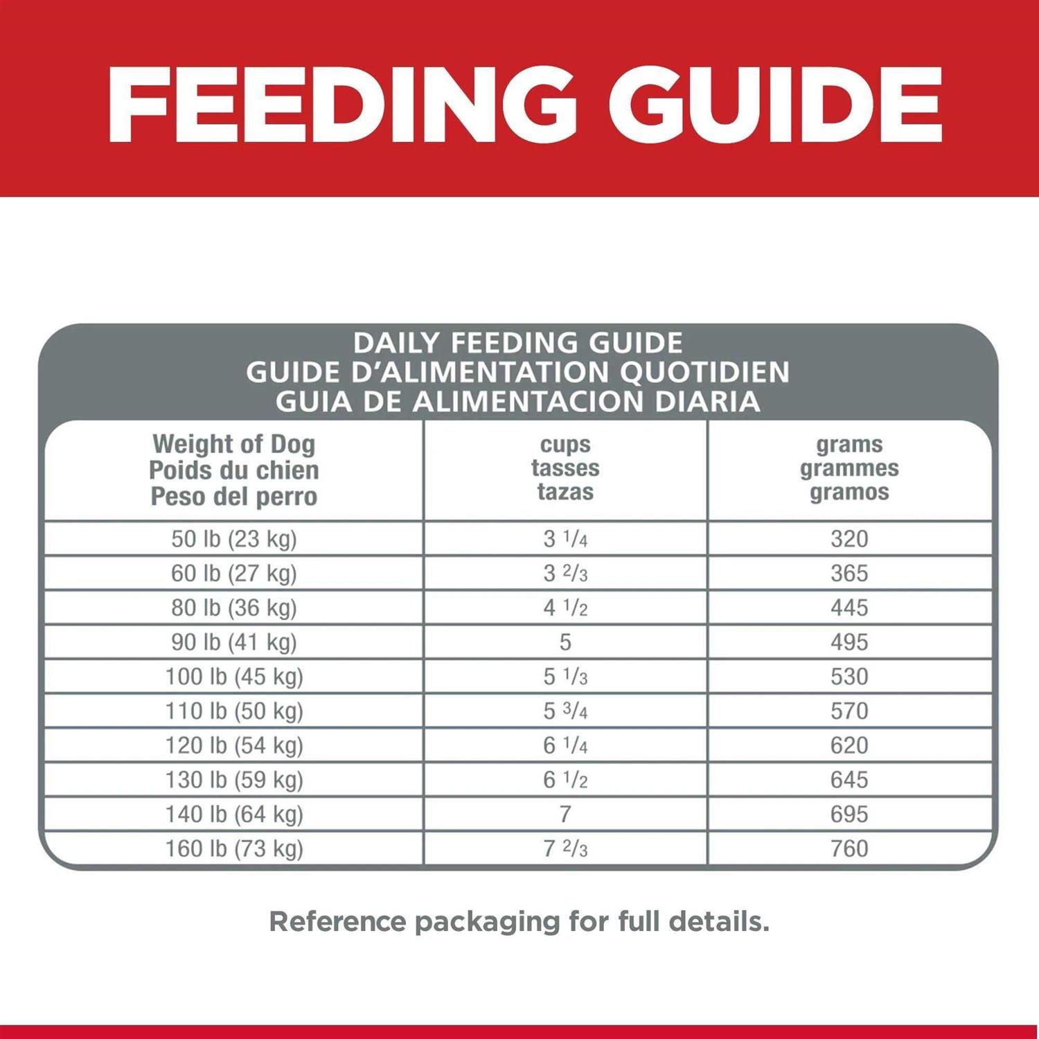 Hill’s Science Diet Adult Chicken & Barley Recipe Large Breed Dry Dog Food - Nail Gallerys