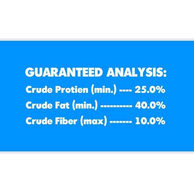 Wild Delight Shelled Peanuts - Nail Gallerys