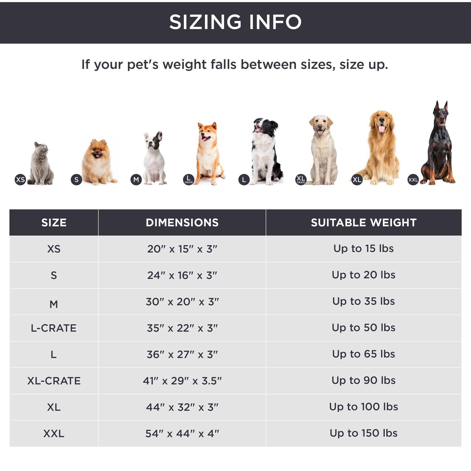 Bedsure Dog Bed for Large Dogs Orthopedic Waterproof Dog Beds with Removable Washable Cover - Nail Gallerys