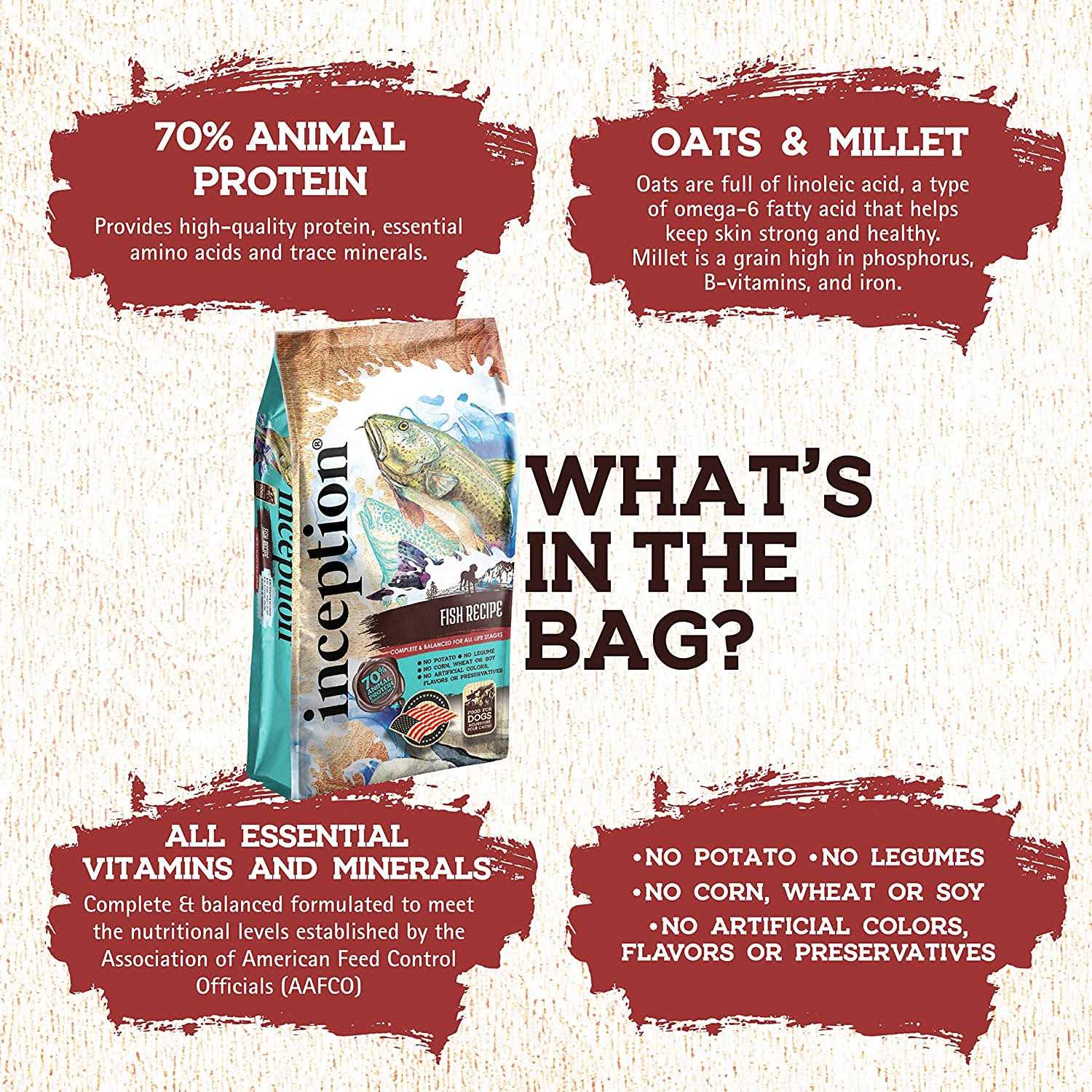 Inception Dog Food - Nail Gallerys