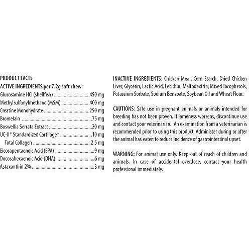 Dr. Tim’s TRP-Tri-COX Joint Support Dog Supplement - Nail Gallerys