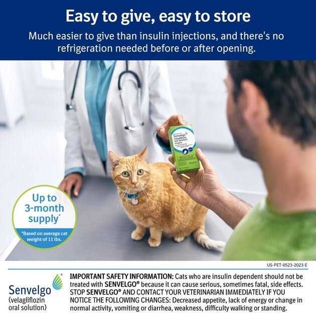 Senvelgo Oral Solution for Cats 15mg/ml - Nail Gallerys