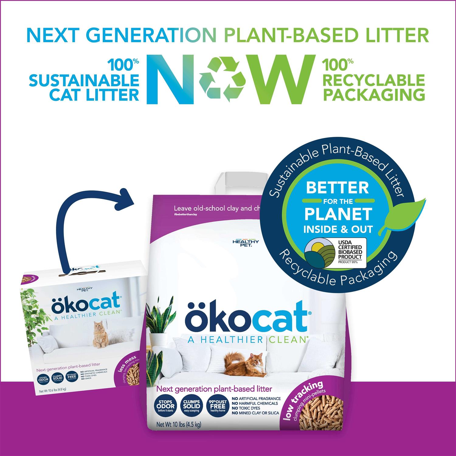 Okocat Low Tracking Clumping Mini Pellets Wood Cat Litter - Nail Gallerys