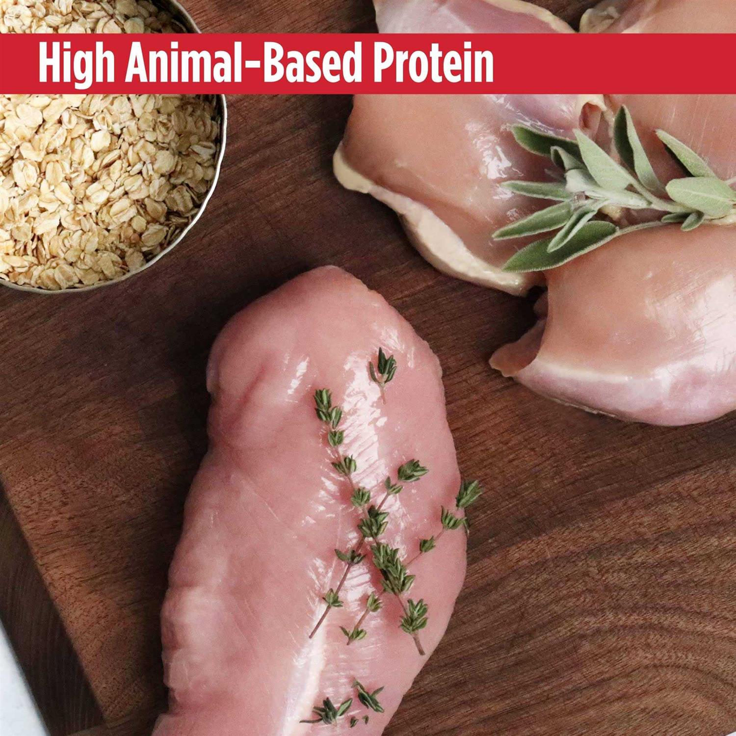 Nulo MedalSeries Grain-Free Weight Management Chicken & Sweet Potato Adult Dry Dog Food - Nail Gallerys