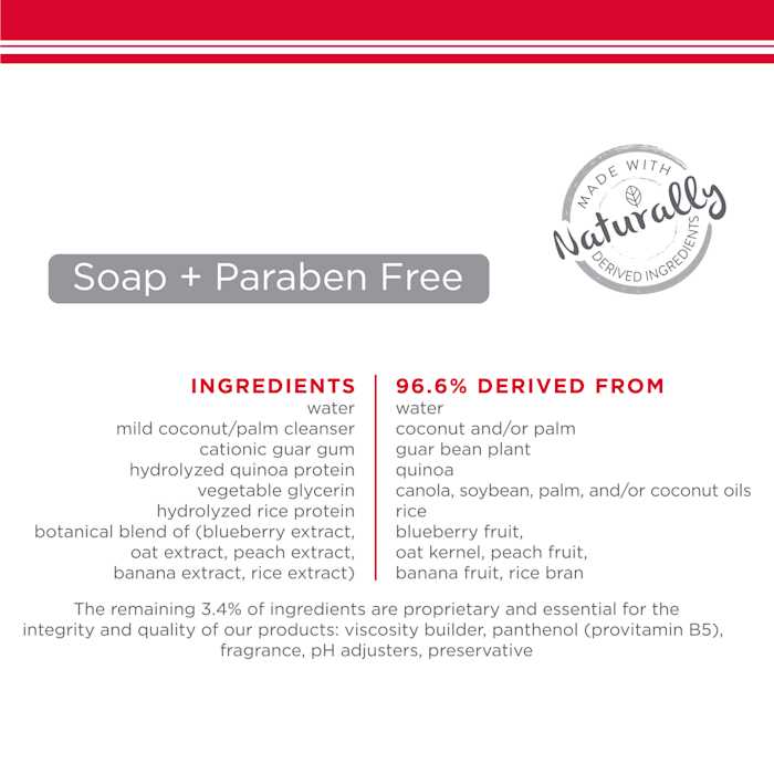 TropiClean PerfectFur Long Haired Coat Shampoo for Dogs - Nail Gallerys