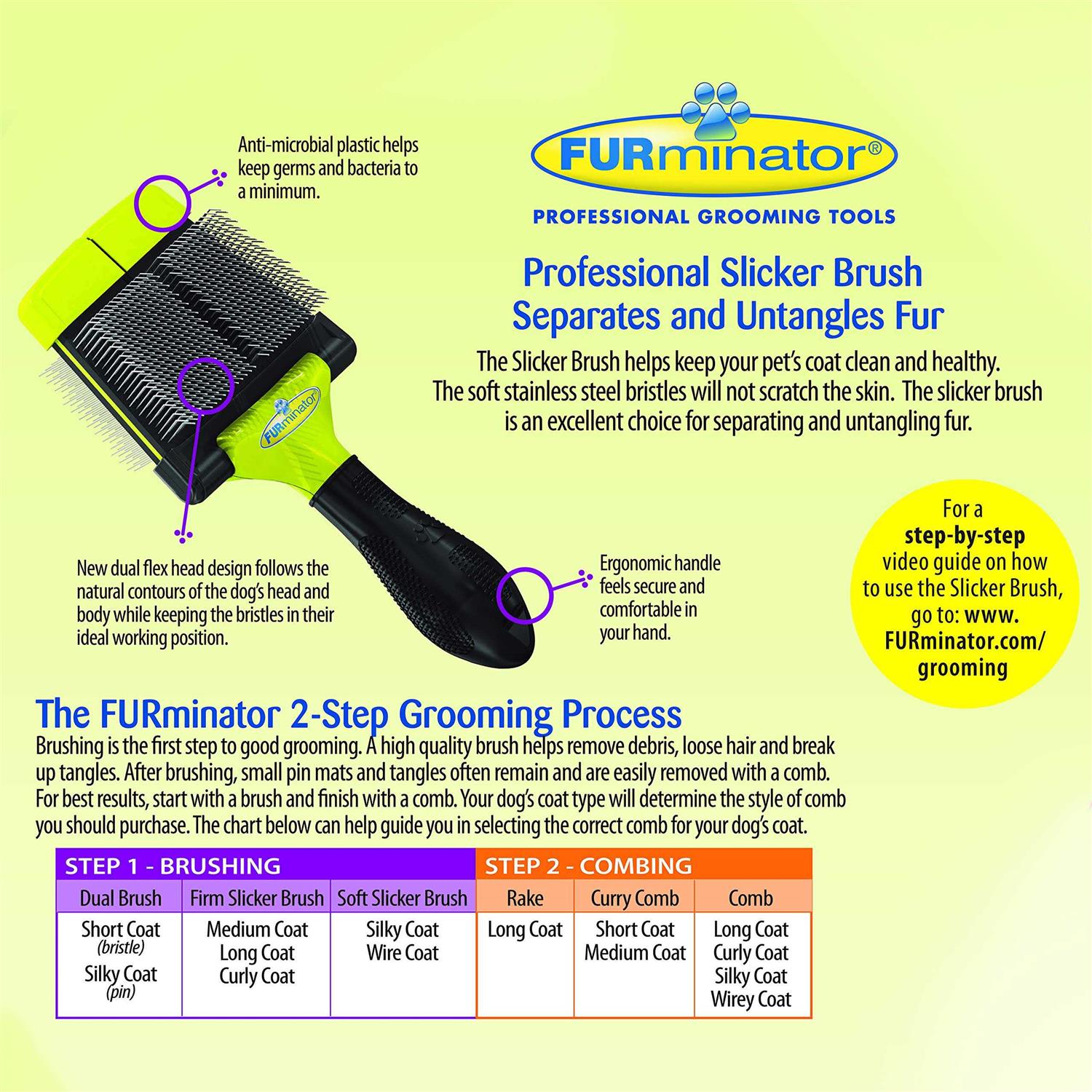 Furminator Firm Slicker Brush - Nail Gallerys