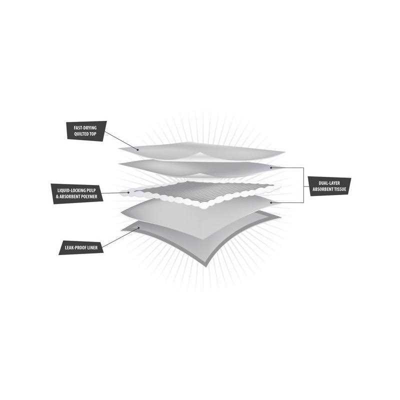 Vibrant Life Training Pads Dog & Puppy Pads - Nail Gallerys