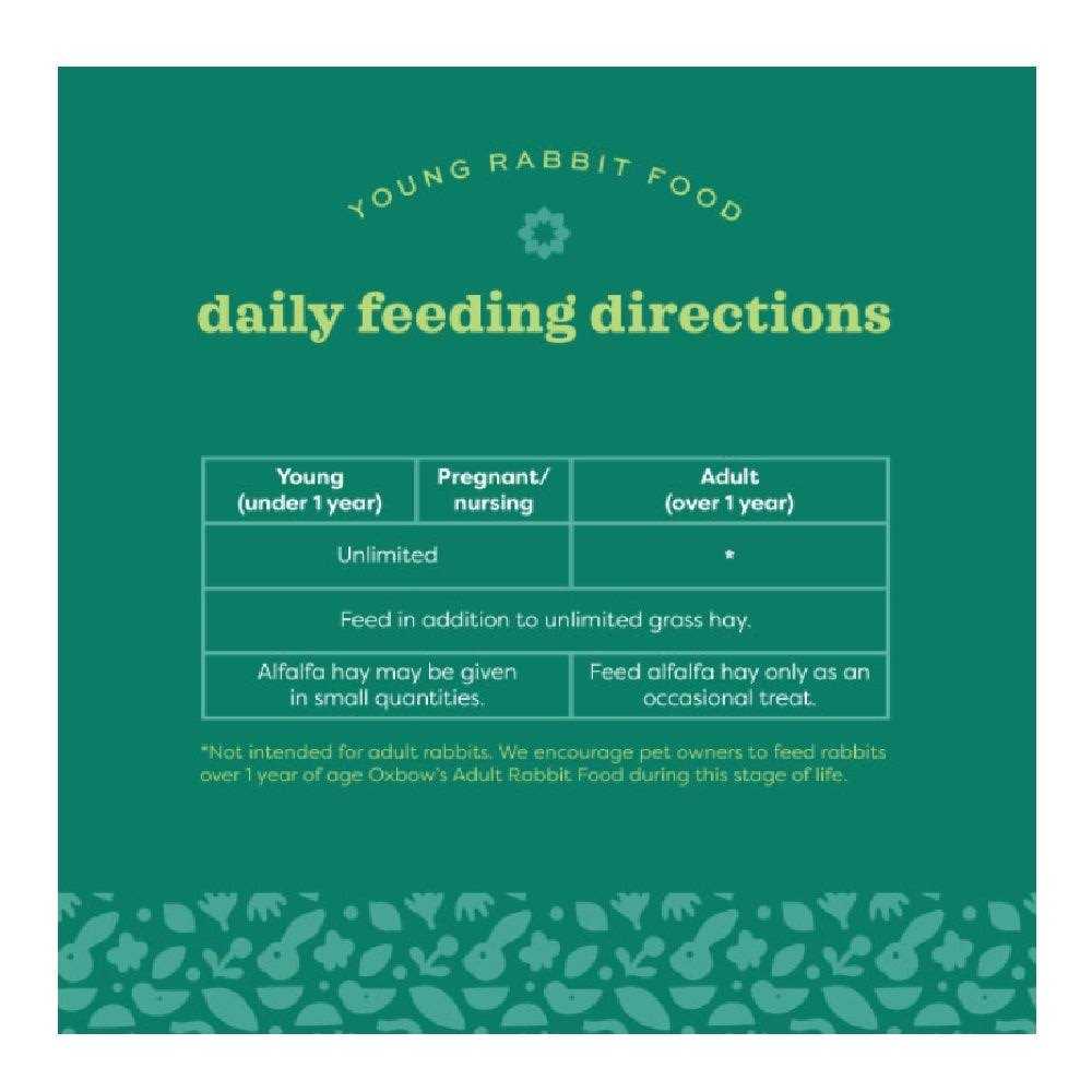 Oxbow Simple Harvest Young Rabbit Food - Nail Gallerys