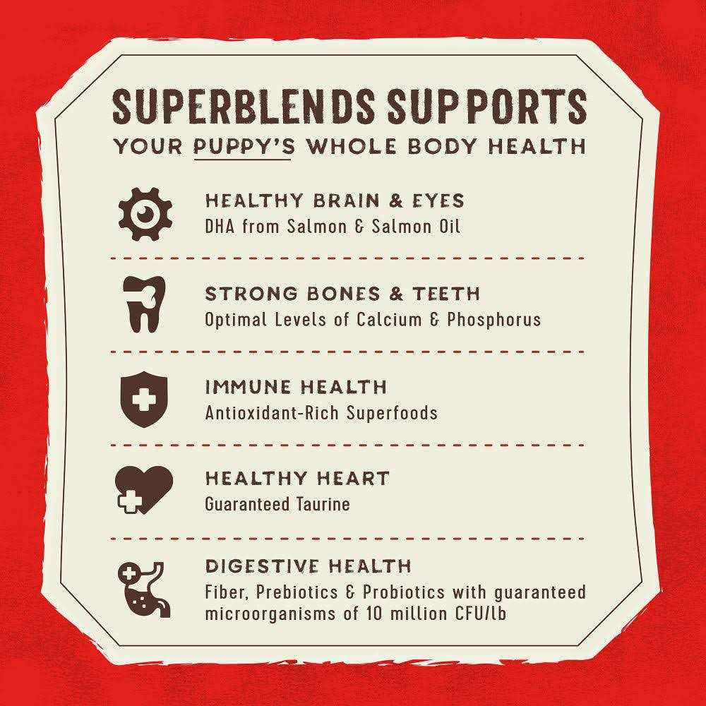 Stella & Chewy’s SuperBlends Raw Wholesome Grains Puppy Cage Free Chicken & Wild Caught Salmon Recipe with Superfoods - Nail Gallerys