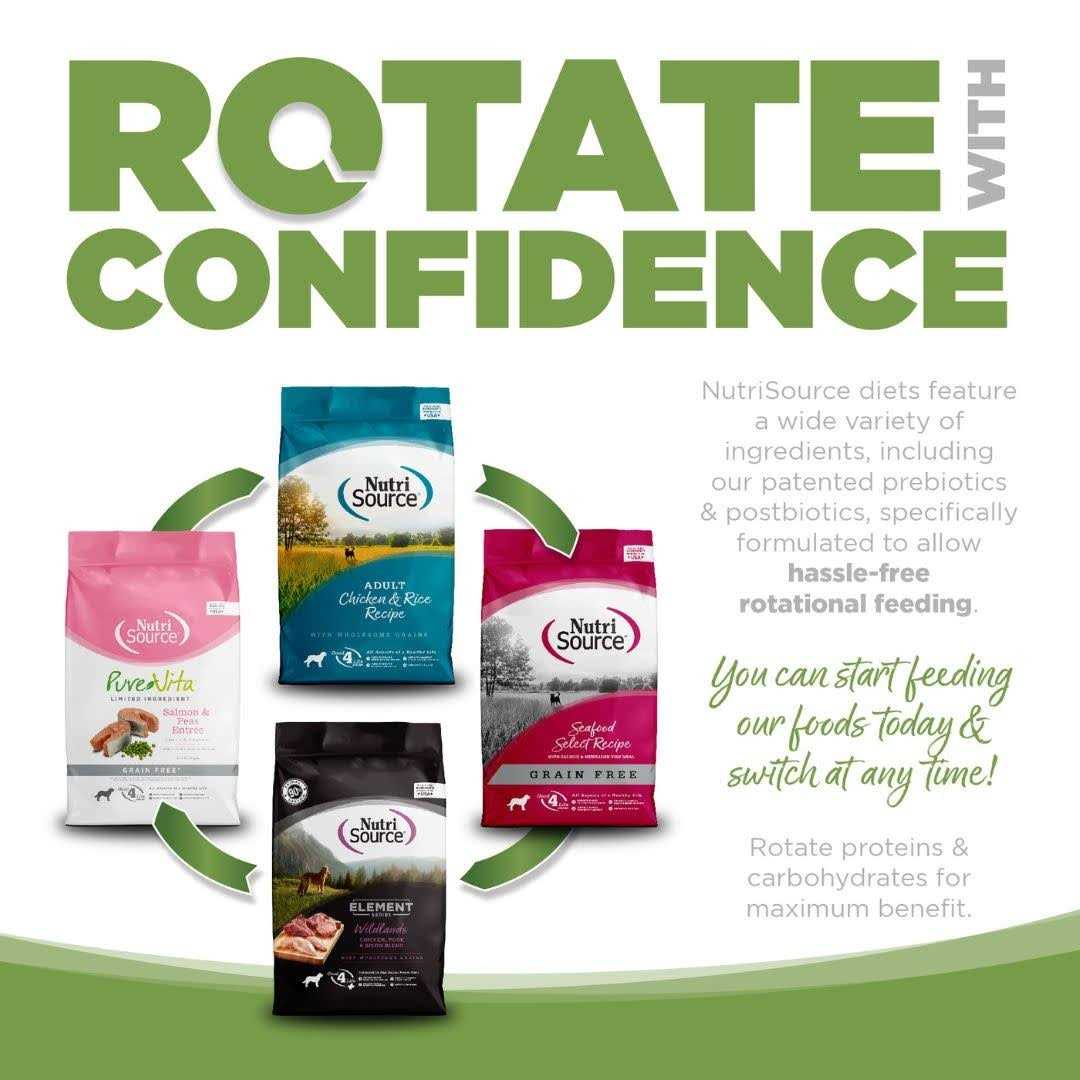 NutriSource Element Series Coastal Plains Recipe Dry Dog Food - Nail Gallerys