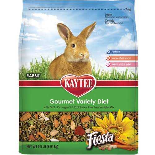 Kaytee Fiesta Rabbit Food - Nail Gallerys