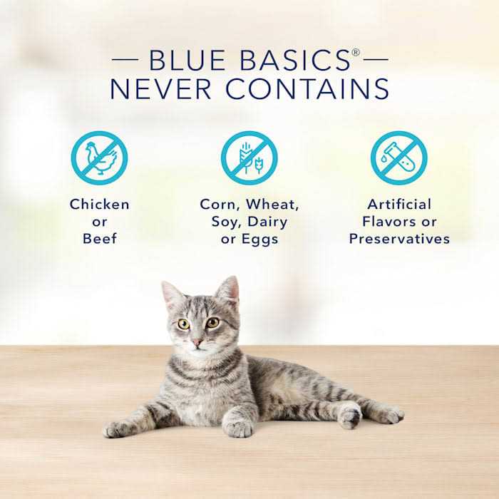 Blue Buffalo Basics Adult Wet Cat Food - Nail Gallerys