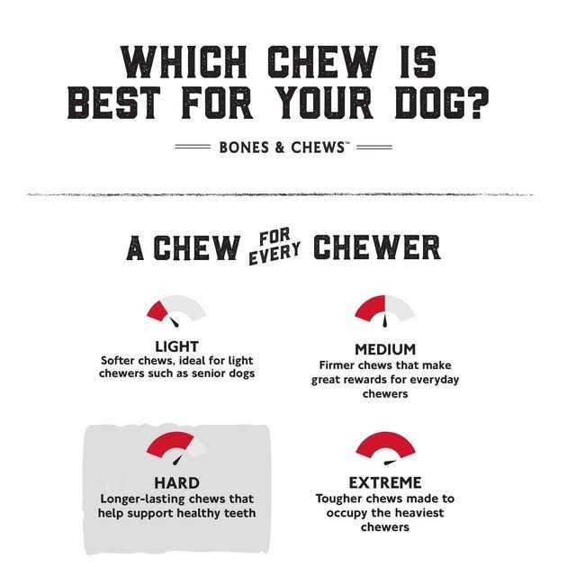 Bones & Chews Made in USA Elk Antler Dog Chew - Nail Gallerys