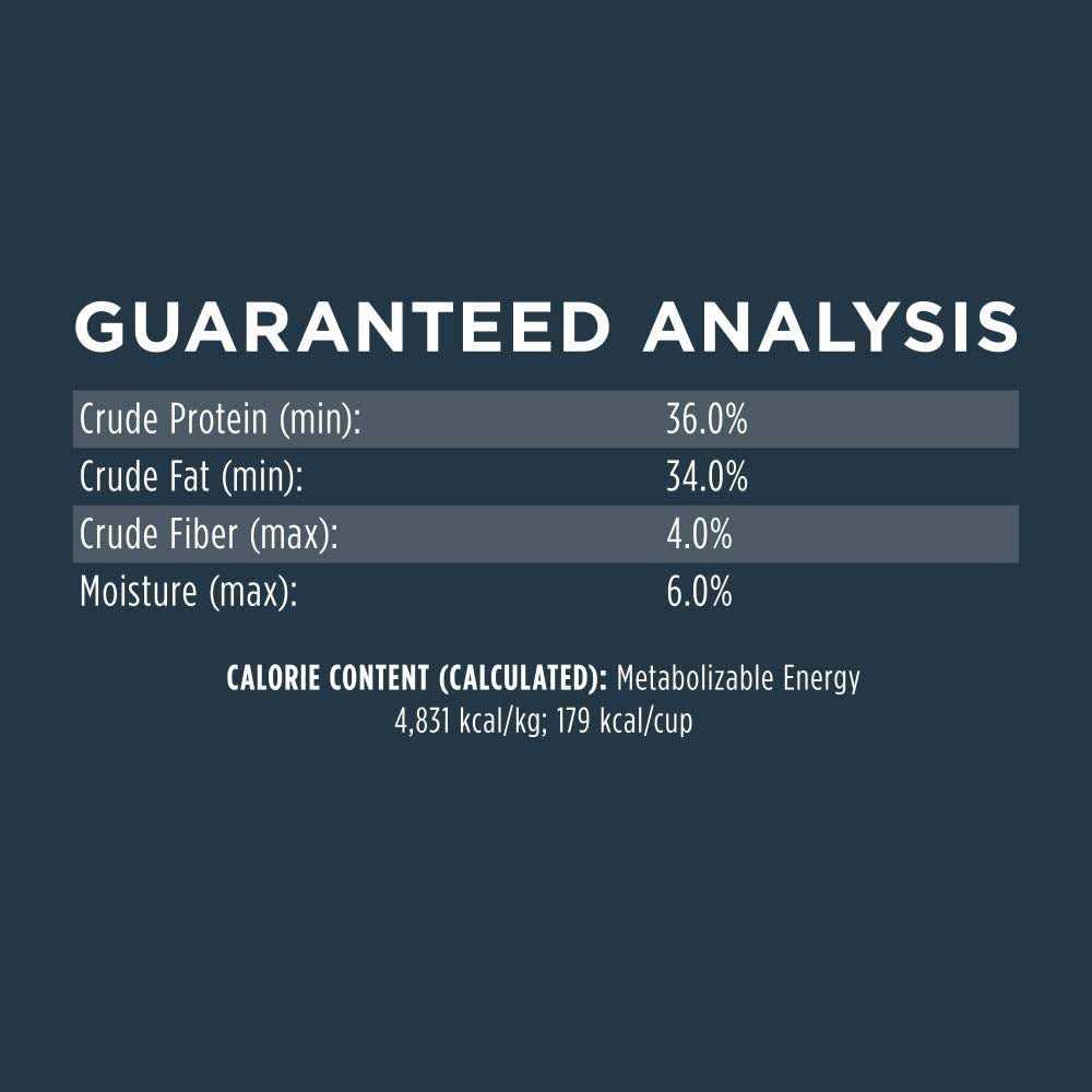 Instinct Freeze Dried Raw Meals Grain Free Recipe Dog Food - Nail Gallerys