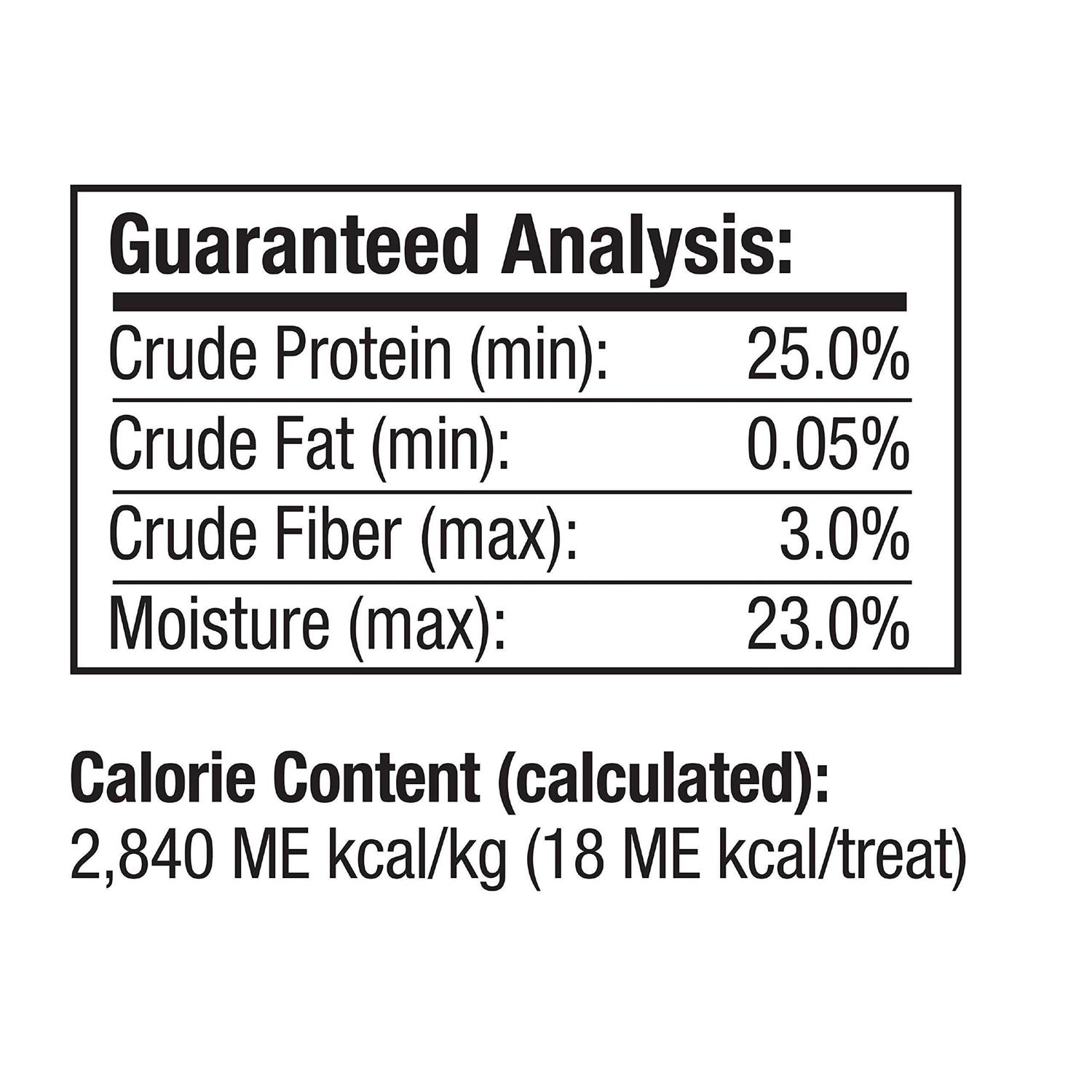 Good ‘n’ Tasty Dog Treats - Nail Gallerys