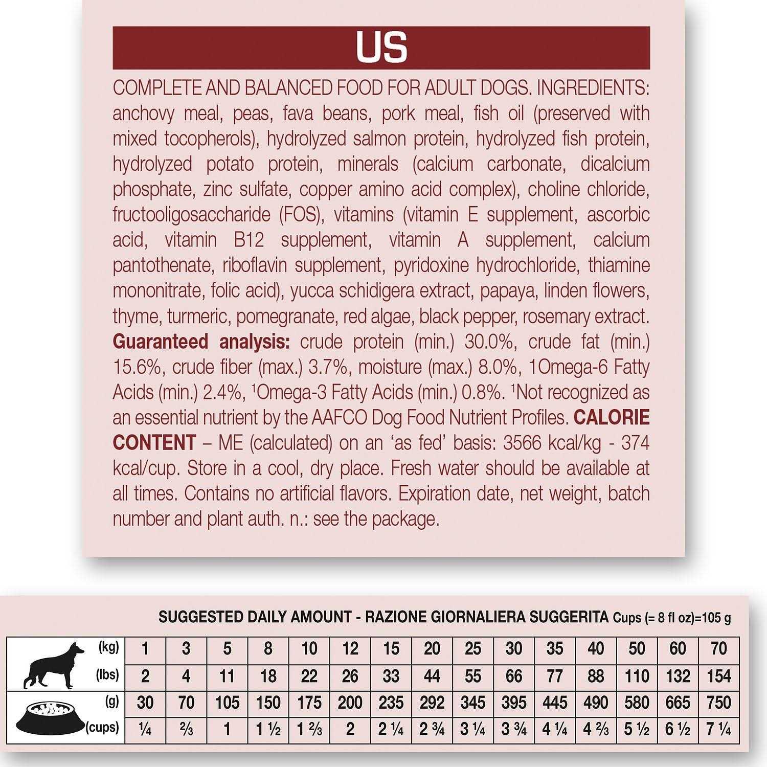 Forza10 Sensitive Ear Plus Grain-Free Dry Dog Food - Nail Gallerys