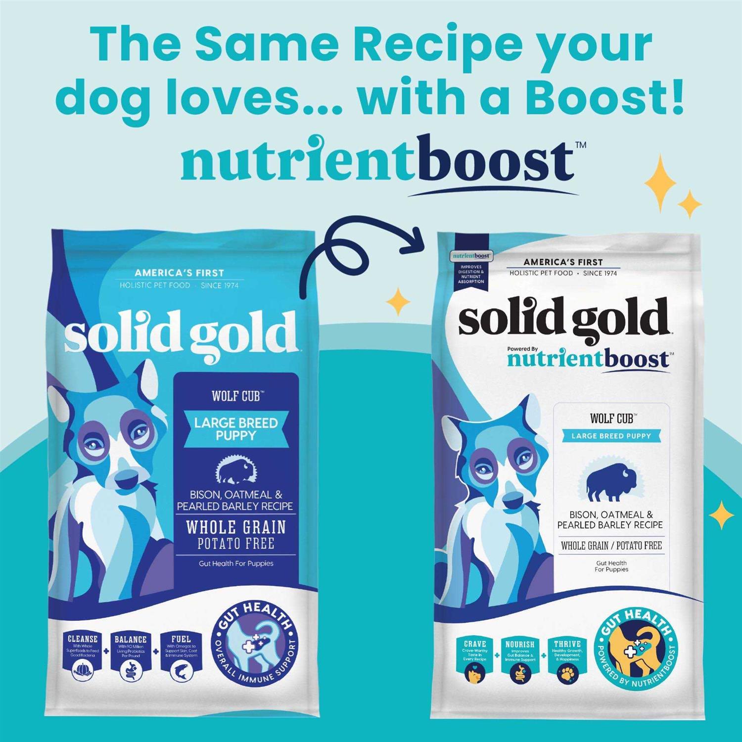 Solid Gold Nutrientboost Wolf Cub Bison Py Dry Dog Food - Nail Gallerys