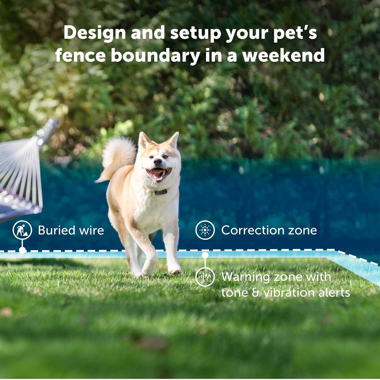 PetSafe In-Ground Stubborn Dog Fence - Nail Gallerys