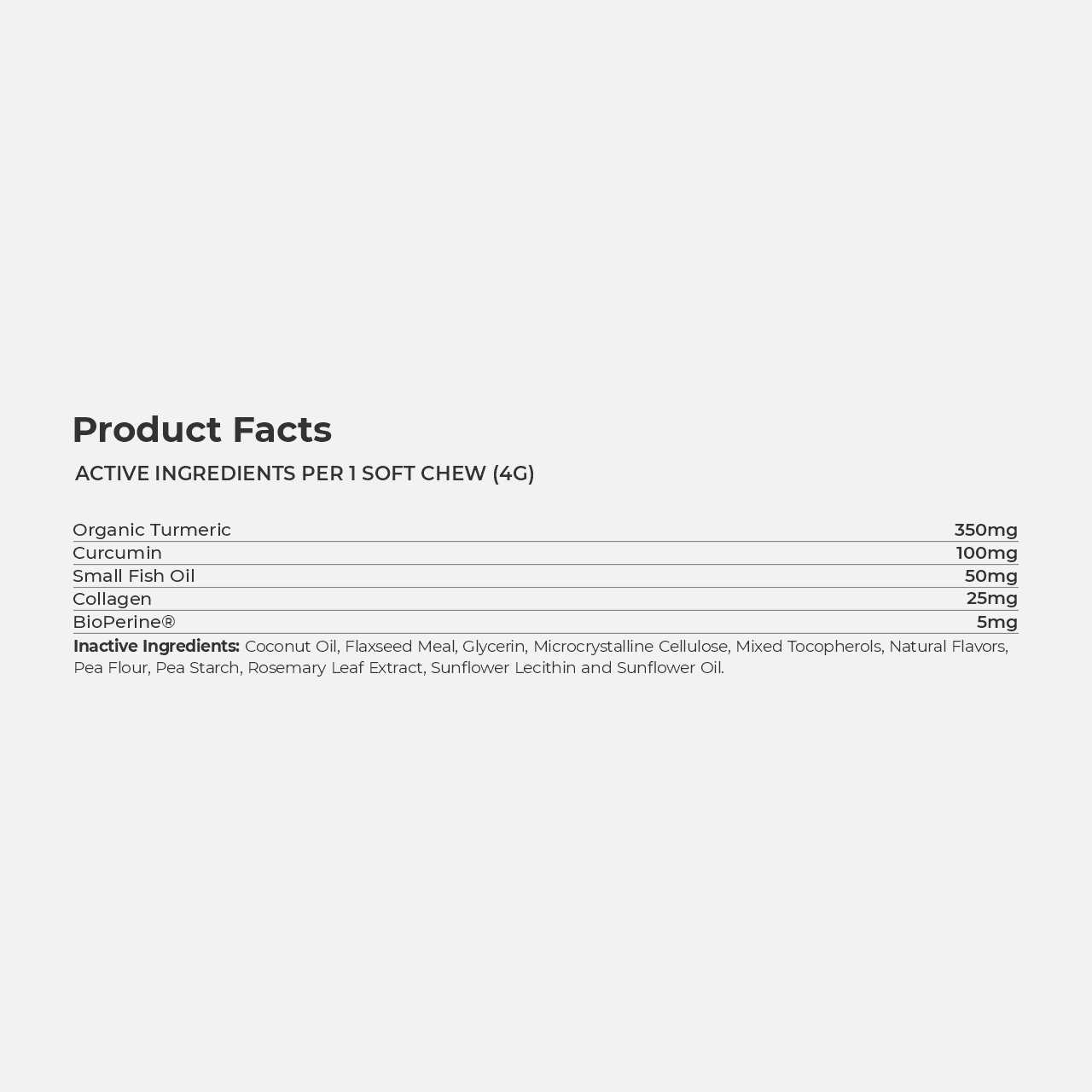 Coco and Luna Turmeric for Dogs - Nail Gallerys