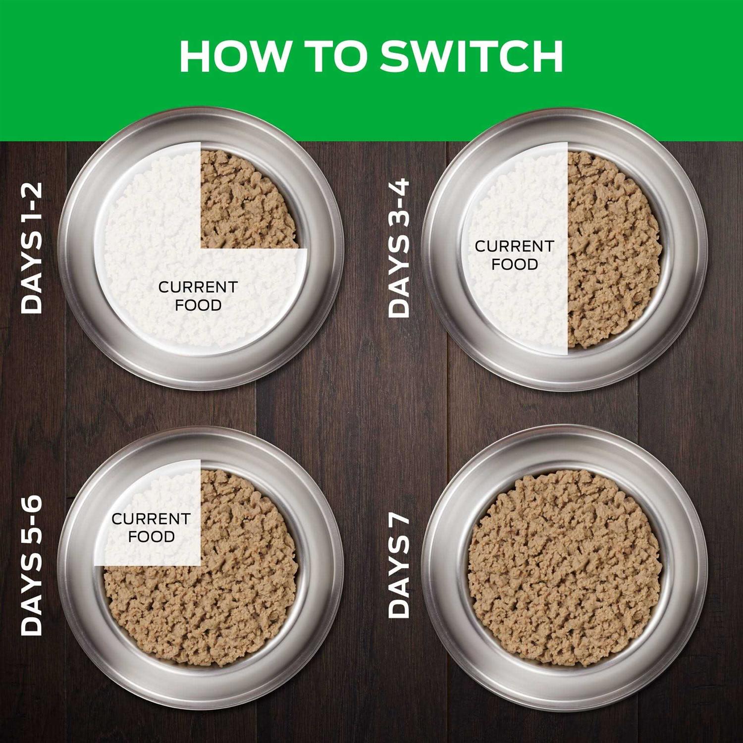 Purina Pro Plan Veterinary Diets HA Hydrolyzed Chicken Flavor Canine Formula Adult Wet Dog Food - Nail Gallerys