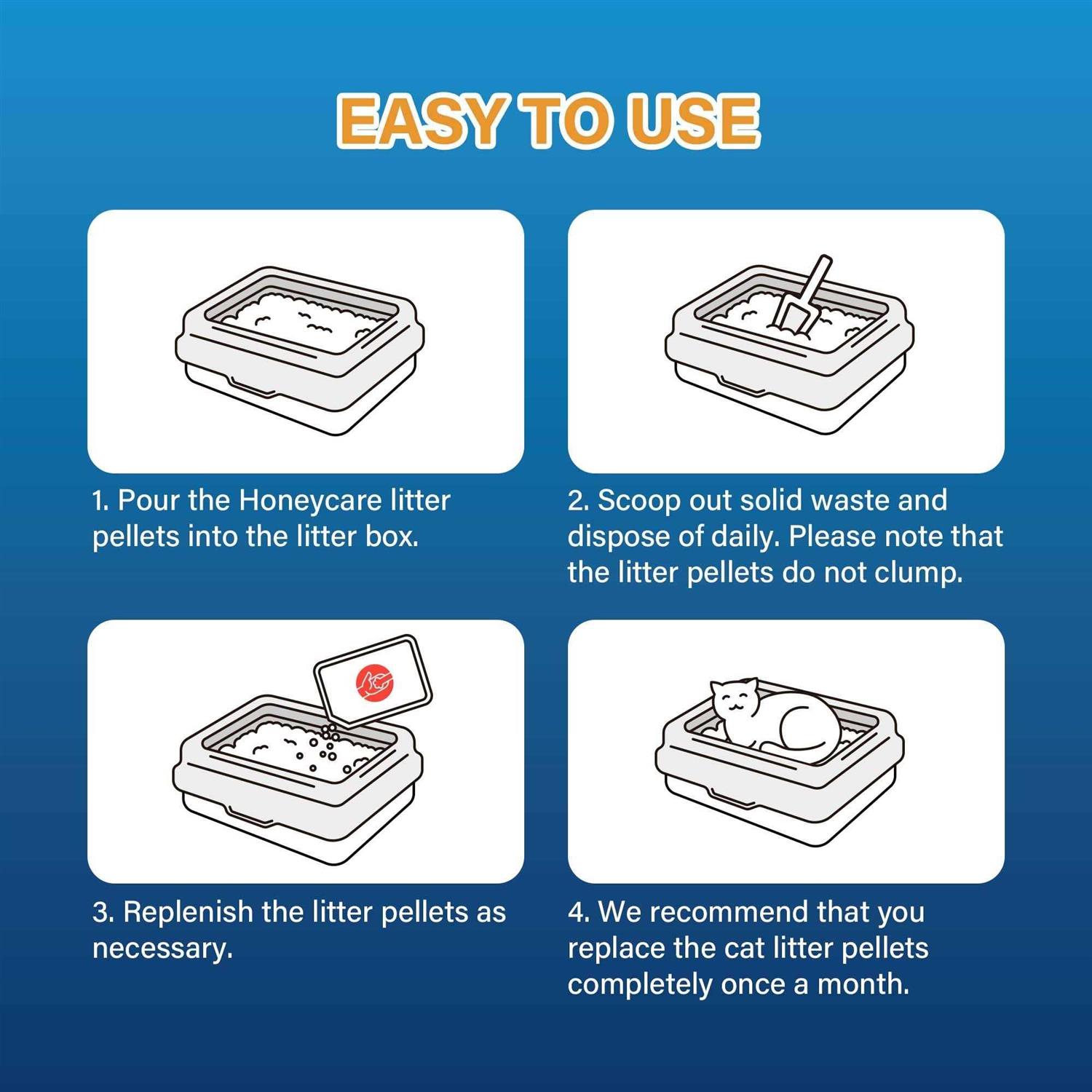 Honeycare All-Absorb Cat Litter Pellets Zeolite Long-Lasting Odor Control Non-climping Litter - Nail Gallerys