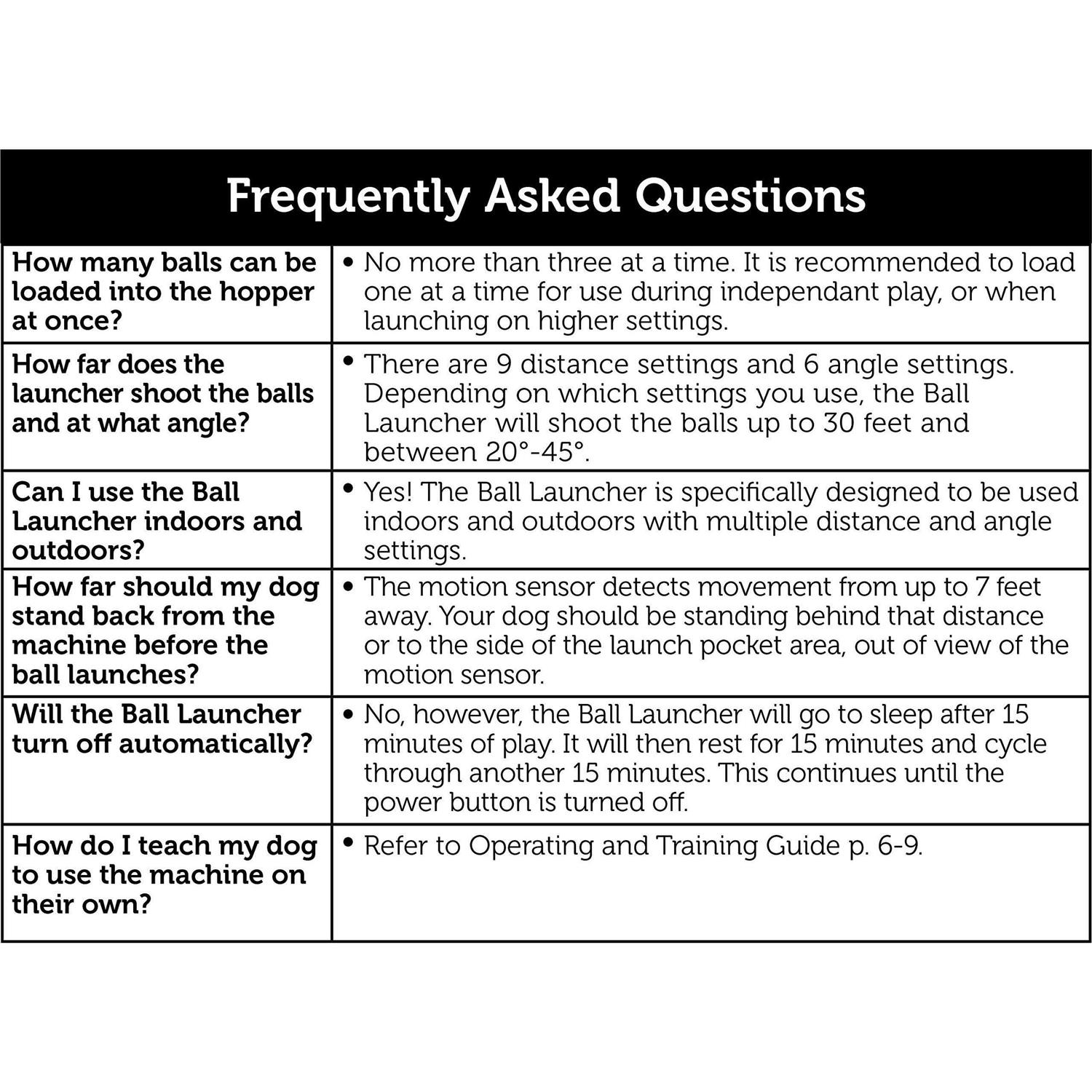 PetSafe Automatic Ball Launcher Dog Toy - Nail Gallerys