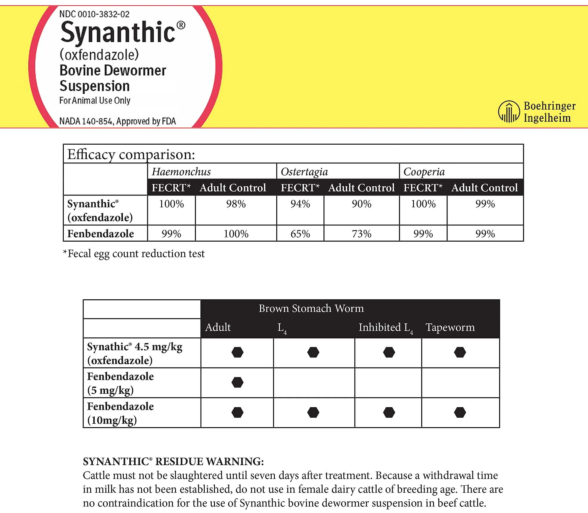 Synanthic Bovine Dewormer Suspension, 22.5% - Nail Gallerys