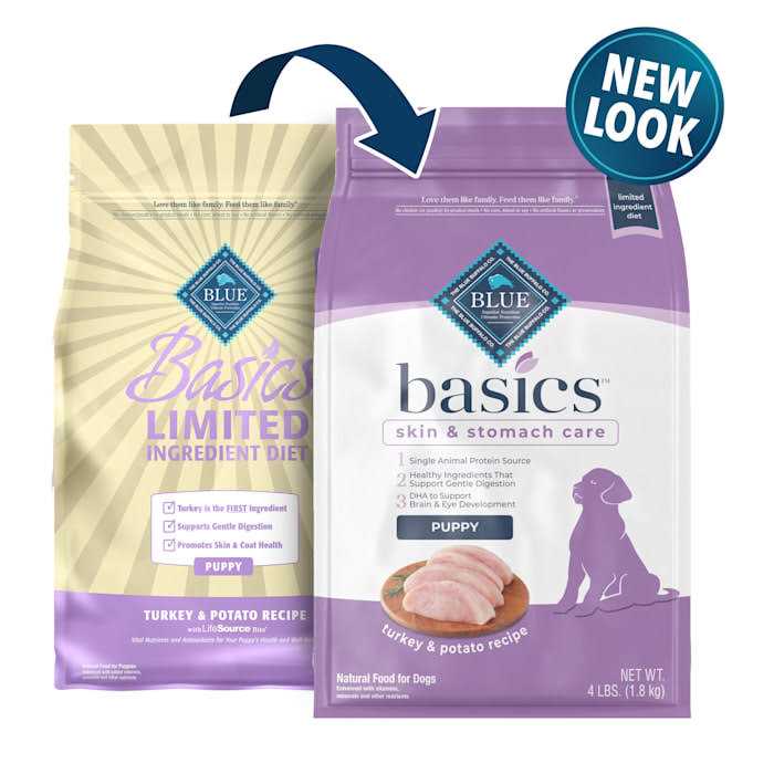 Blue Buffalo Basics Turkey & Potato Recipe Puppy Dry Dog Food - Nail Gallerys
