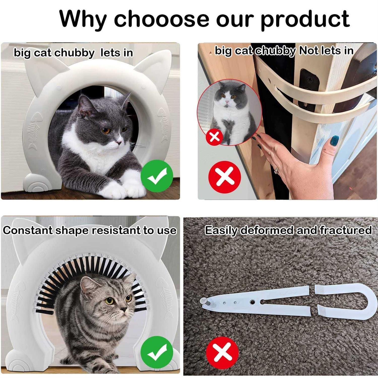 ikuso Indoor Cat Door, Cat Door for Interior Door, Pet Doors for Cat, Kitties and Kittens - Nail Gallerys