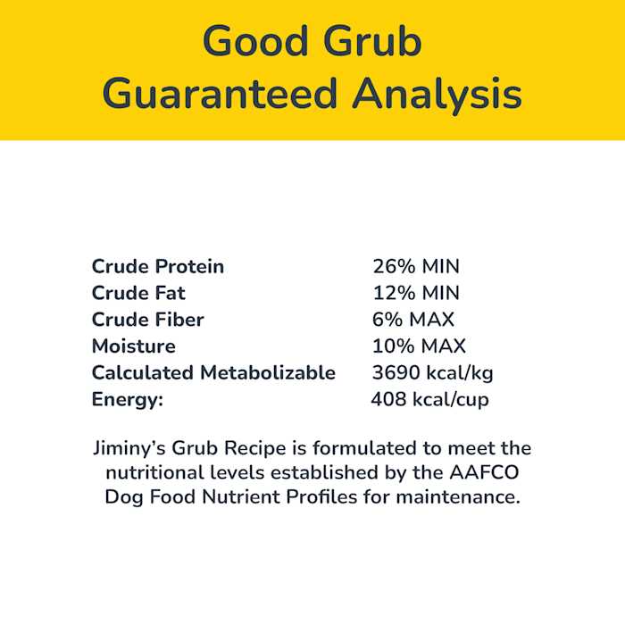 Jiminy’s Good Grub Dry Dog Food - Nail Gallerys