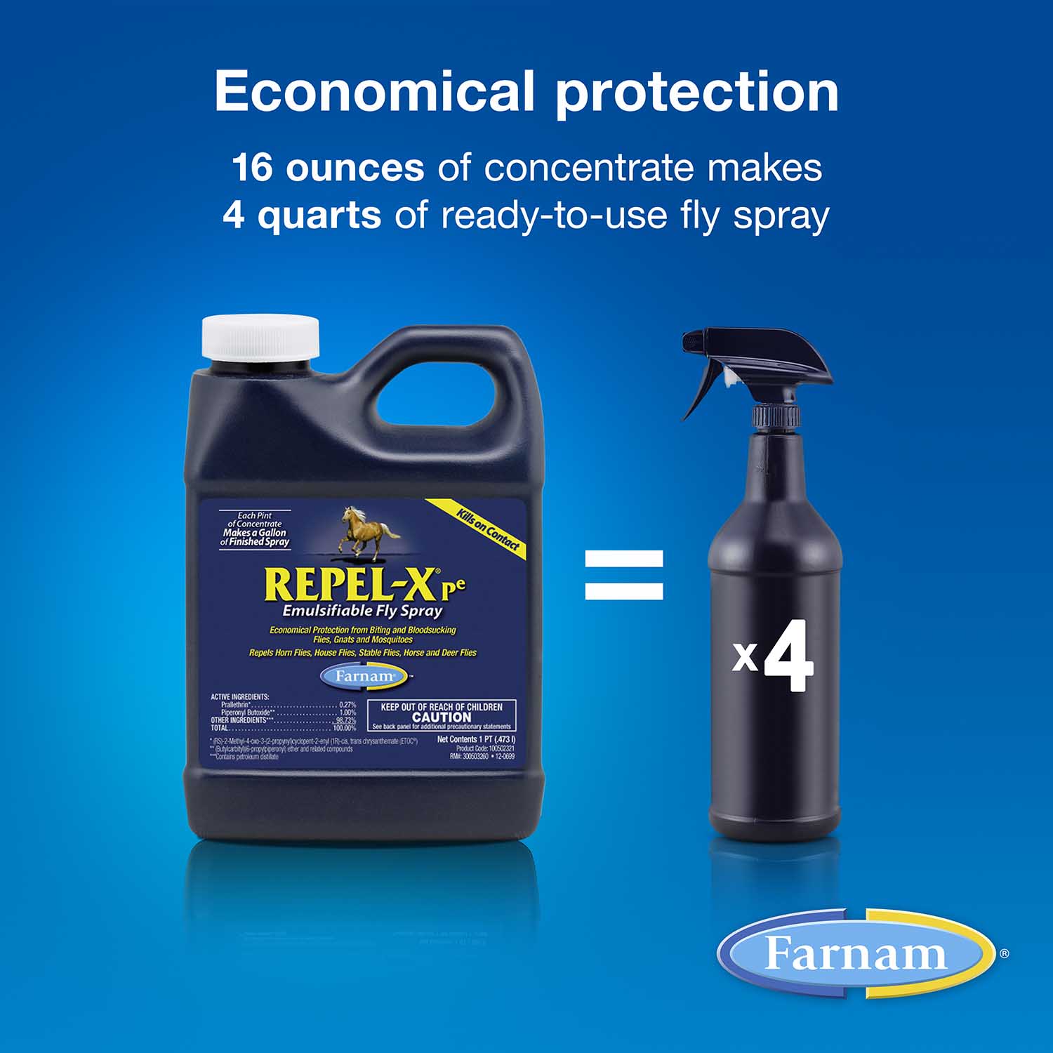 Repel-X pe Emulsifiable Fly Spray - Nail Gallerys